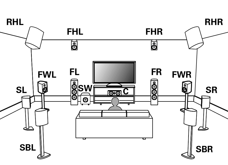 Pict SP Layout 13.1 FH RH FW1_1